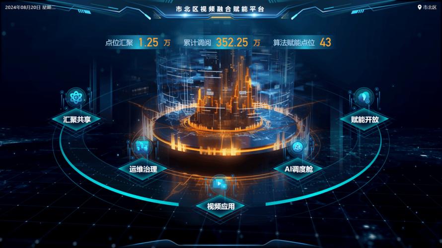 大数据局:砥砺前行,四大引擎驱动数字化转型新飞跃