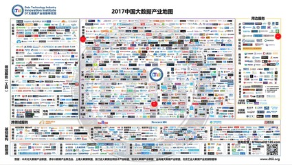 IDEADATA上榜《2017中国大数据产业地图》